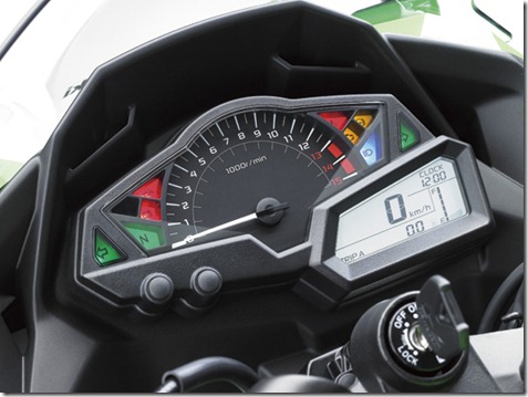 speedometer all new ninja 250