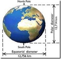 earth-diameter