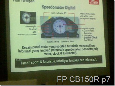 speedometer honda cb150