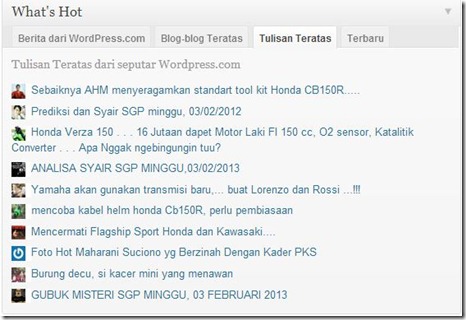 top blogpost indonesia