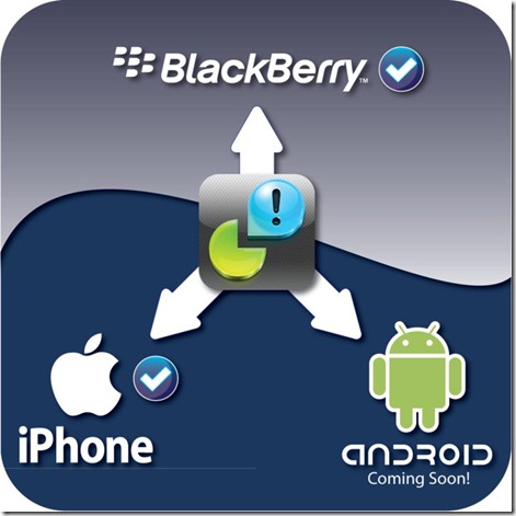 blackberry for android