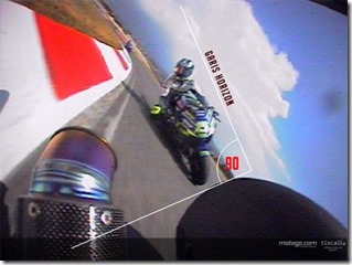 On Board Camera MotoGP
