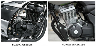 verza vs gs150r engine