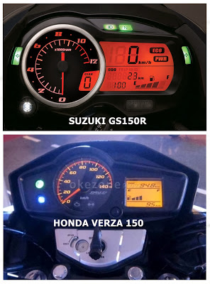 verza vs gs150r speedometer