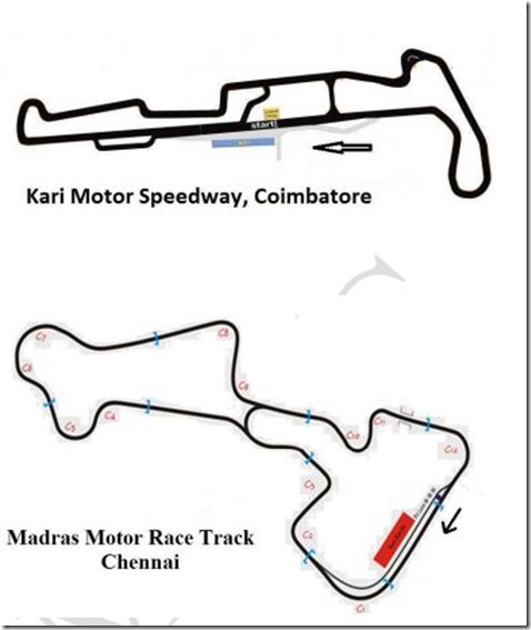 Madras motor race track chennai