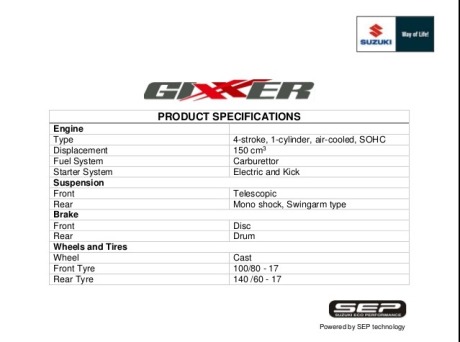 suzuki-GIXXER-150-specs.jpg