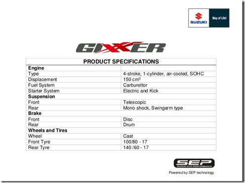 suzuki GIXXER 150 specs