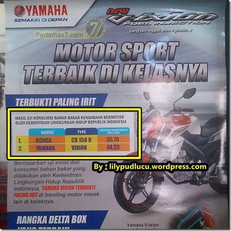 Perbandingan Konsumsi bahan bakar honda CB150R vs Yamaha New Vixion oleh KLH