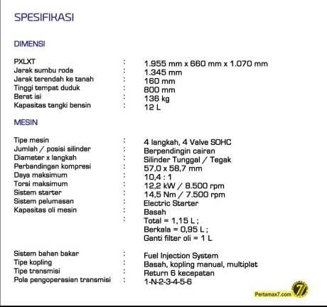 spesifikasi yamaha R15 indonesia