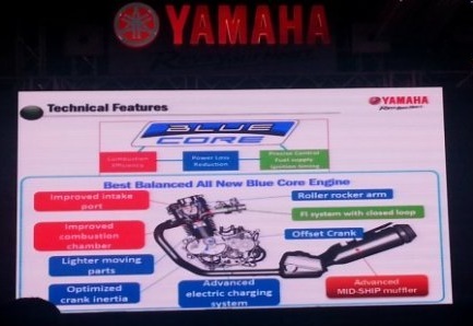 presentasi mesin yamaha FZ-16 V2.0 Fuel Injection