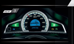 speedometer honda pcx 150 2015