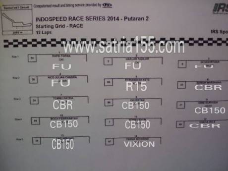 starting grid indospeed 2014 sport 150 cc putaran 2