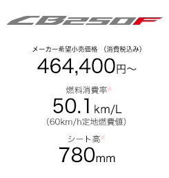 Honda Cb250F japan