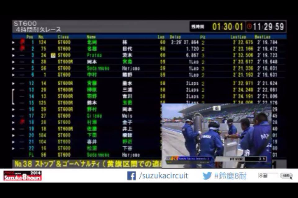 Yamaha racing indonesia on suzuka 4 hours japan lead