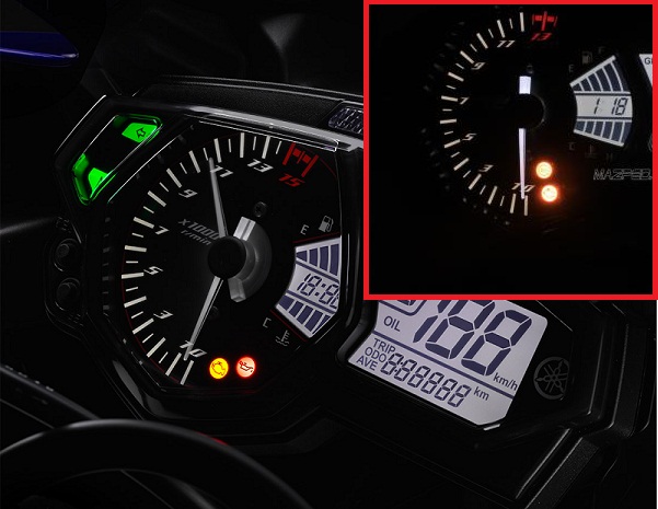 speedometer-r25-3