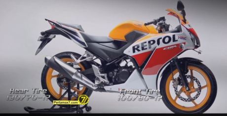 Product Profile Honda All New CBR150R Indonesia with Marc Marquez 7