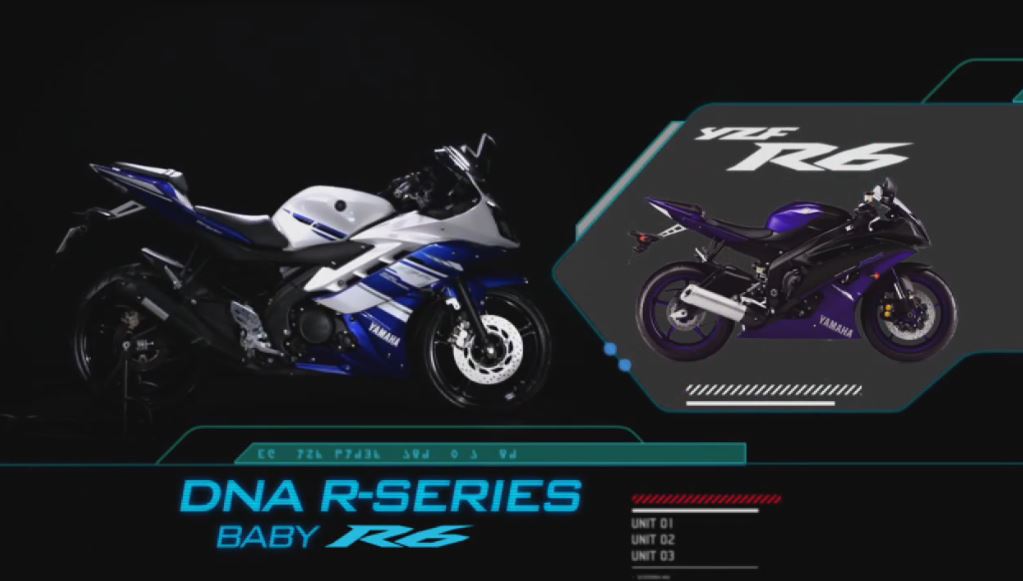 R15 baby R6 Keep Cool & Ride YZF-R15  Video Product Profile Yamaha R15 Indonesia ini keren Gabungkan Explorasi motor dan Gairah Jiwa Muda