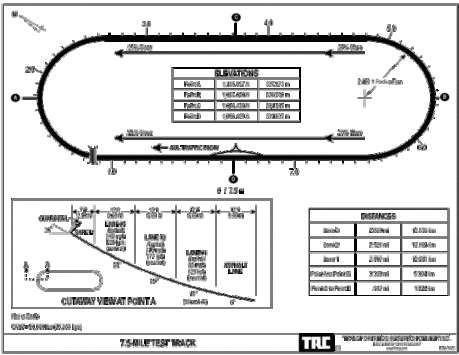 7-5-mile-test-track-large
