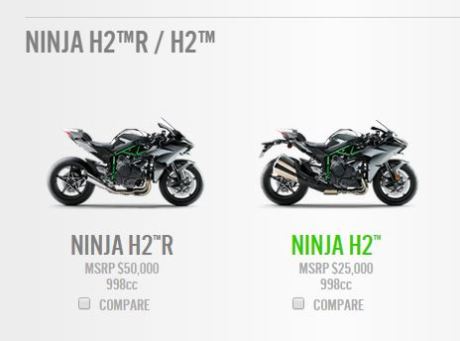 kawasaki ninja H2R and H2 price USA