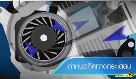 yamaha Mio M3 125 Blue Core Engine explanation 5