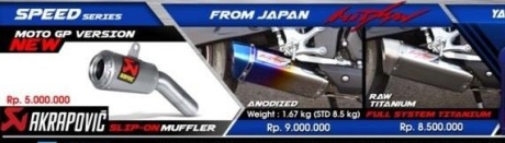 Aksesoris Yamaha R25 knalpot Hitman Japan harga
