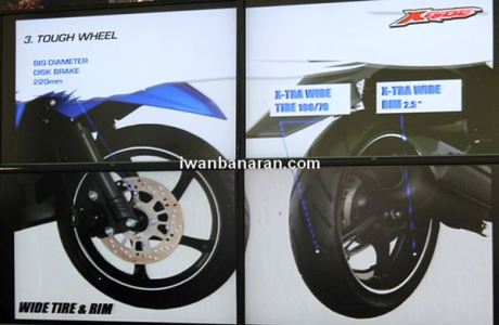 Tuh Kan Ban Belakang Yamaha All new Soul GT sudah Lebar 