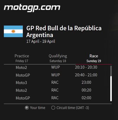 Jadwal data dan fakta motogp Argentina 2015 001pertamax7.com