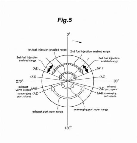 Honda 2T PGM-FI new technolgy patent 01 pertamax7.com