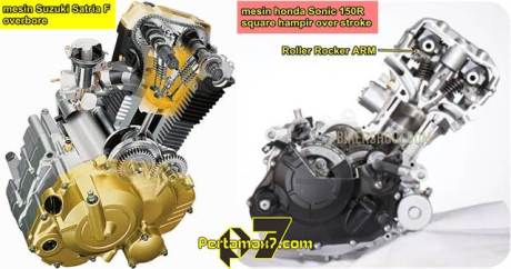perbandingan mesin Suzuki Satria F vs Honda SOnic 150R pertamax7.com