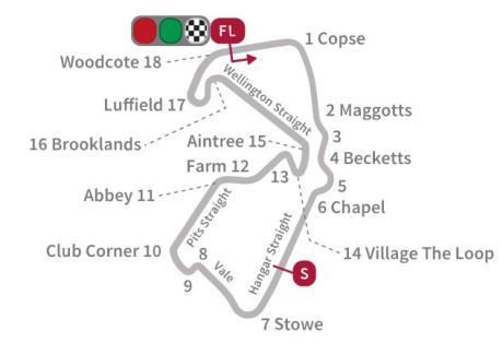 layout sirkuit silverstone uk motogp 2015 pertamax7.com