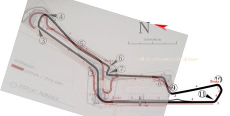 perbedaan-layout-sirkuit-sentul-motogp-2017-dengan-sentul-versi-lama-pertamax7.com