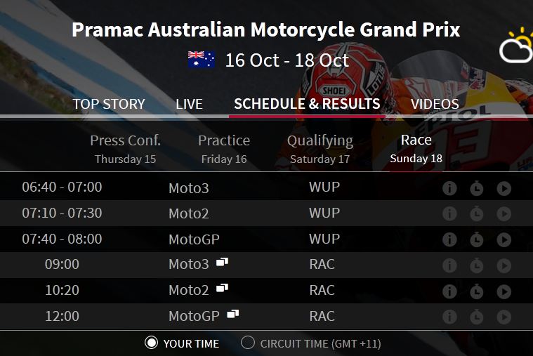 jadwal balap motogp australia 2015 pertamax7.com