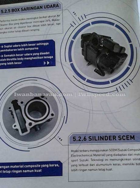 mesin-SCEM-all-new-suzuki-satria-F150-injeksi-2016-pertamax7.com-