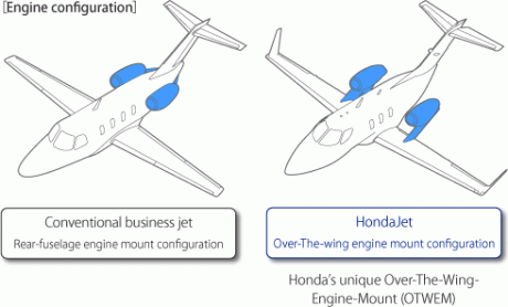over the wing engine mount hondajet pertamax7.com
